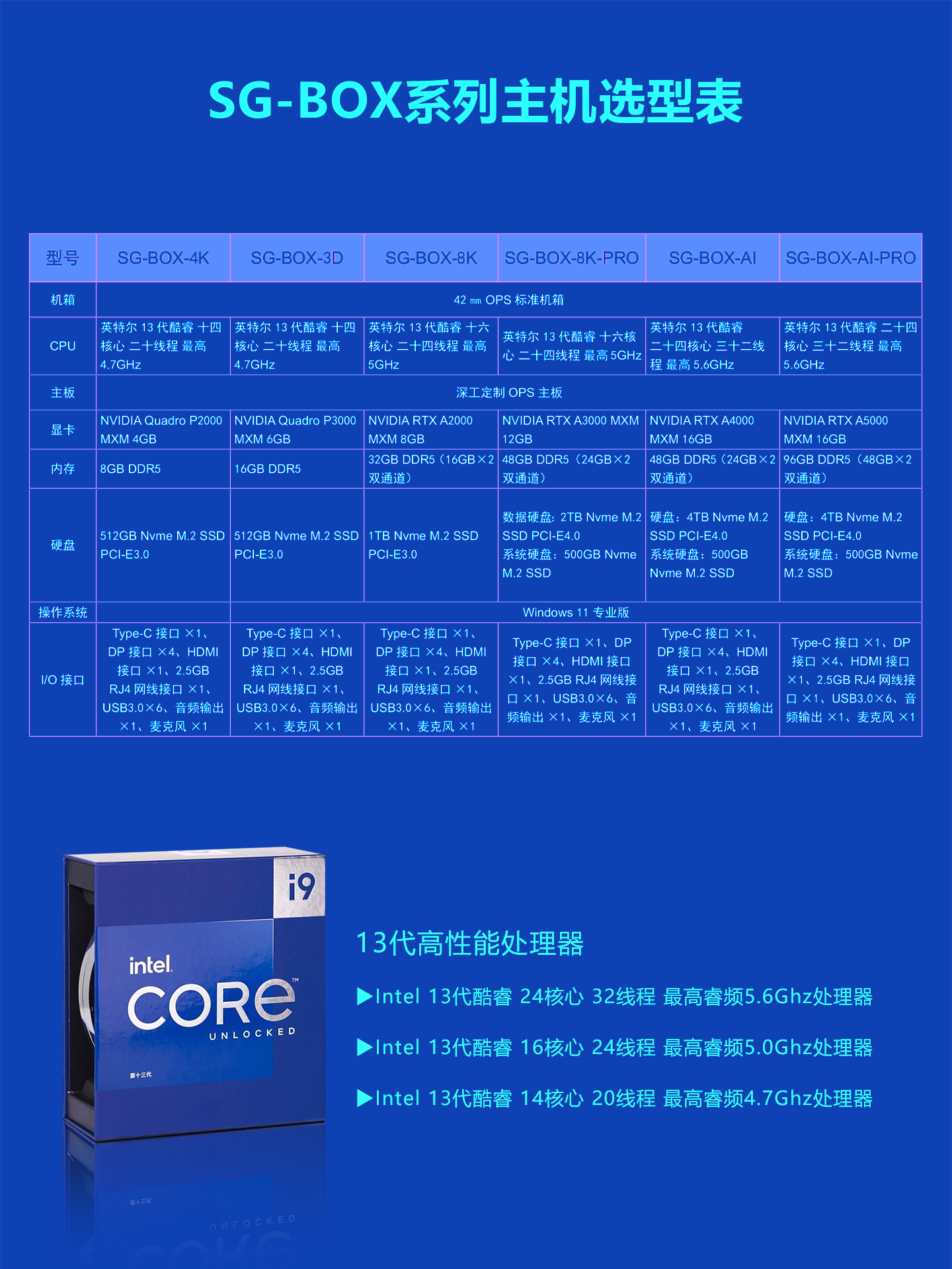 示例圖片